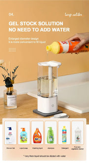 Automatic Liquid Soap Dispenser